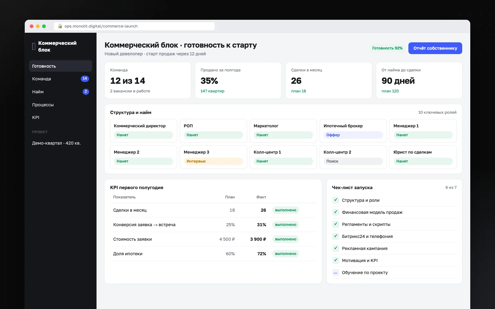 Интерфейс проекта «Коммерческий блок с нуля»